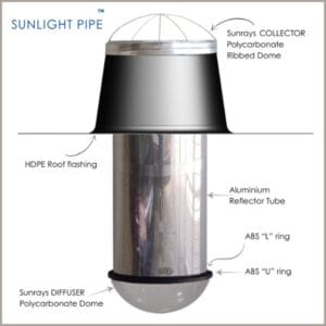 Sunlight pipe (skylight tubes) for RCC slabs