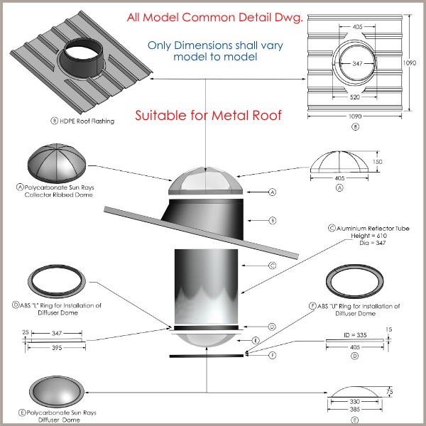 Sunlight Pipe ™ for Metal roof detailing